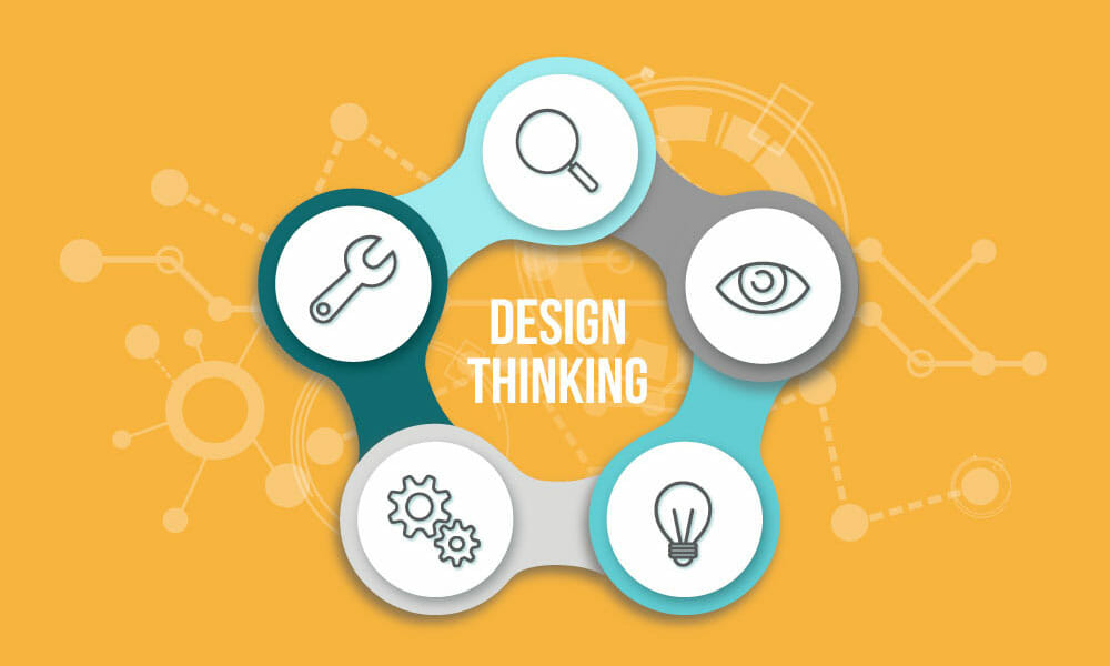 Design Thinking in Business Problem Solving
