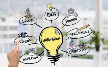 Business Ideas