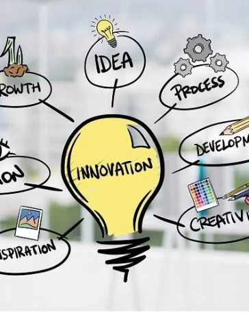 Business Ideas