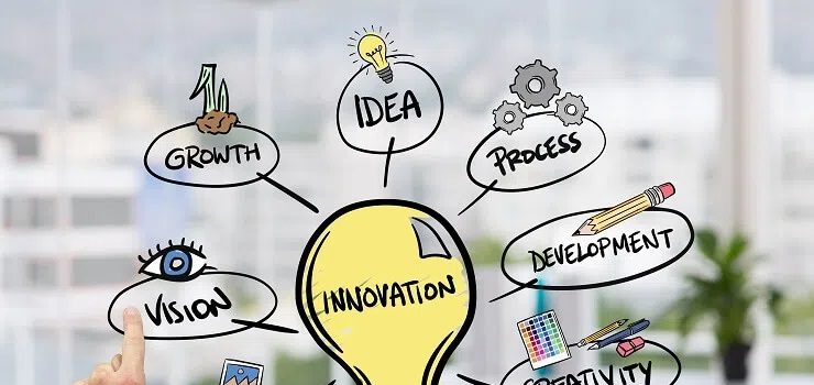 Business Ideas